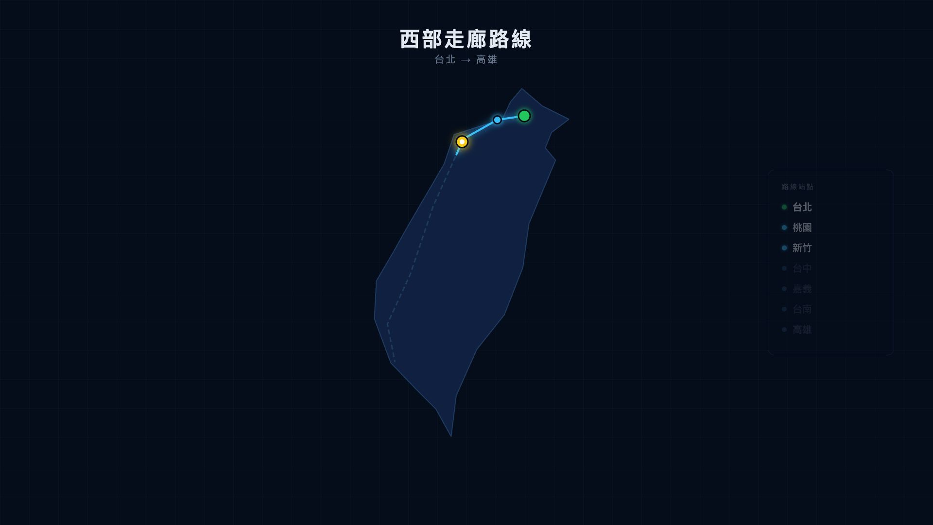 路徑描繪動畫 | Remotion Lab